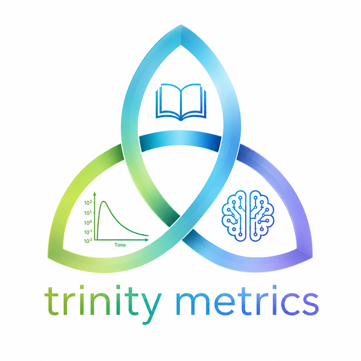 A triquetra of three interlocking loops: a pharmacokinetic time course, an open book, and a brain drawn as a circuit. Wordmark: trinity metrics.